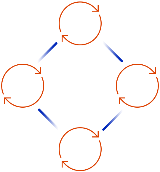https://keeganpinto.com/wp-content/uploads/2020/08/tc_scheme.png